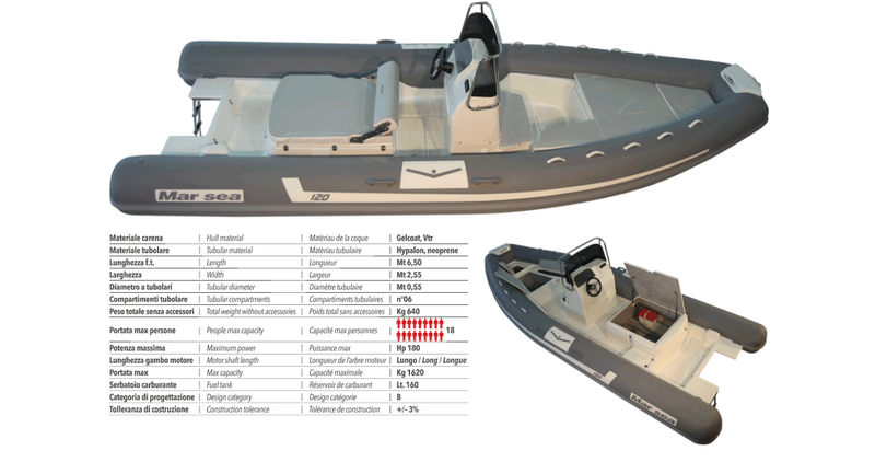 Promo Déstockage Mar-Sea 5m70